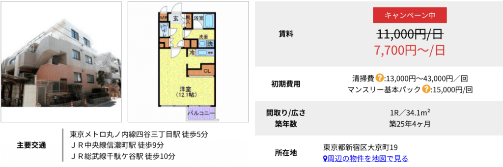 新宿区のマンスリーマンショの価格