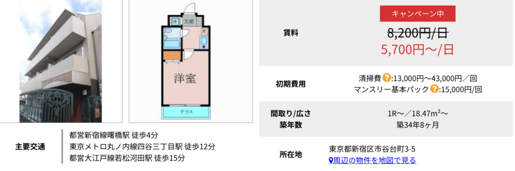 新宿区のマンスリーマンショの価格